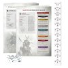WARHAMMER AGE OF SIGMAR: ULTIMATE STARTER SET